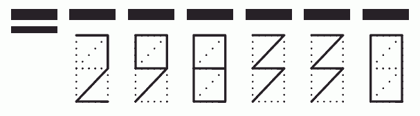 Пример заполнения индекса 298330