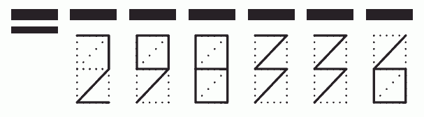 Пример заполнения индекса 298336