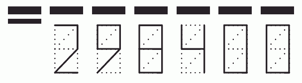 Пример заполнения индекса 298400