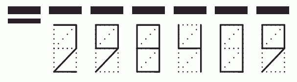 Пример заполнения индекса 298409