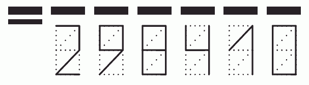 Пример заполнения индекса 298410