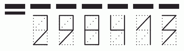 Пример заполнения индекса 298413