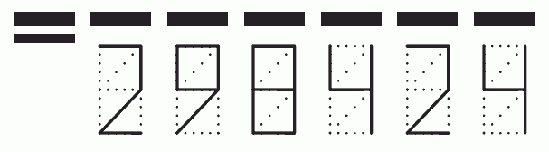 Пример заполнения индекса 298424