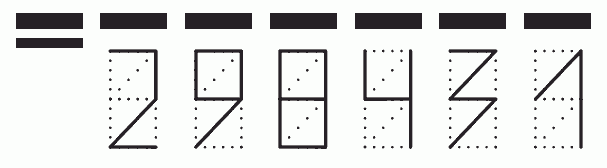 Пример заполнения индекса 298431