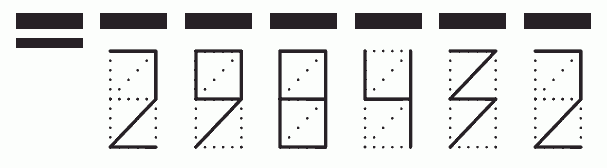 Пример заполнения индекса 298432