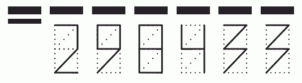 Пример заполнения индекса 298433