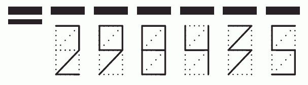 Пример заполнения индекса 298435