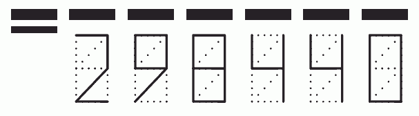 Пример заполнения индекса 298440