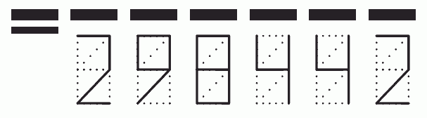 Пример заполнения индекса 298442