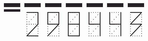 Пример заполнения индекса 298443