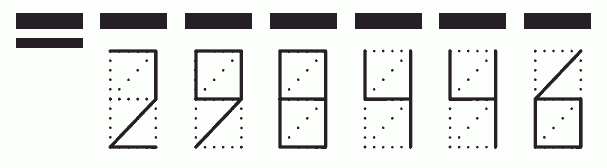 Пример заполнения индекса 298446