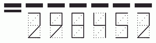 Пример заполнения индекса 298452