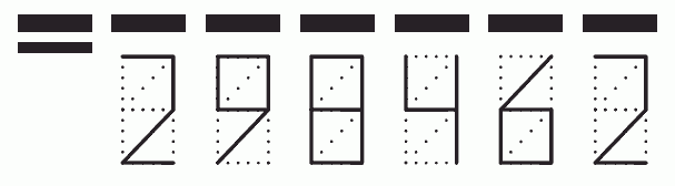 Пример заполнения индекса 298462