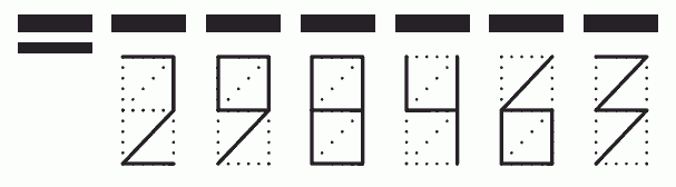 Пример заполнения индекса 298463