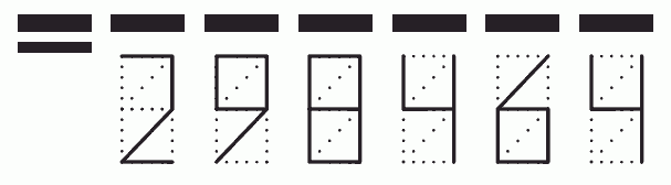 Пример заполнения индекса 298464