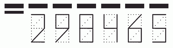 Пример заполнения индекса 298465