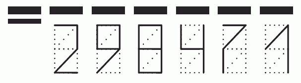 Пример заполнения индекса 298471