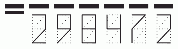 Пример заполнения индекса 298472