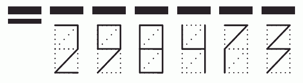 Пример заполнения индекса 298473