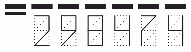 Пример заполнения индекса 298474