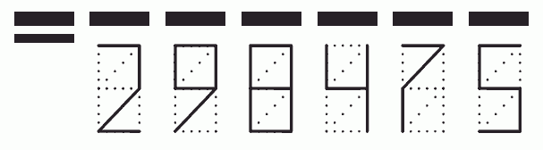 Пример заполнения индекса 298475