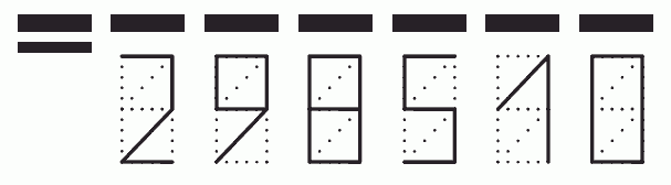 Пример заполнения индекса 298510