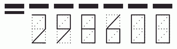 Пример заполнения индекса 298600