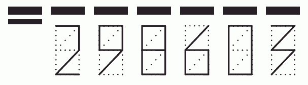 Пример заполнения индекса 298603