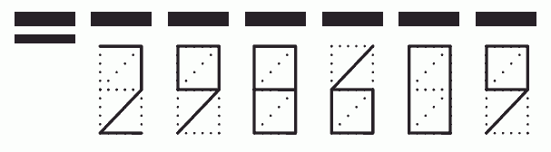 Пример заполнения индекса 298609