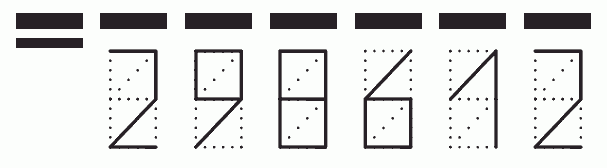 Пример заполнения индекса 298612