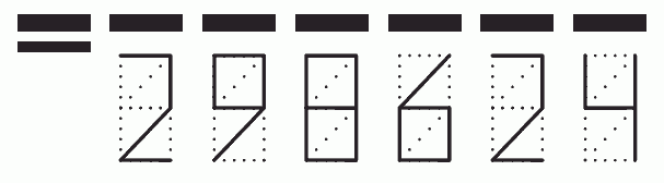 Пример заполнения индекса 298624