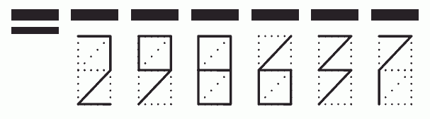 Пример заполнения индекса 298637