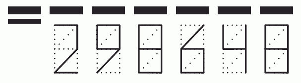 Пример заполнения индекса 298648