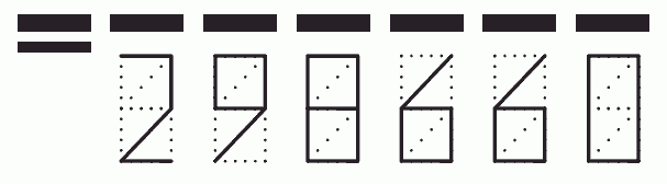 Пример заполнения индекса 298660