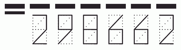 Пример заполнения индекса 298662