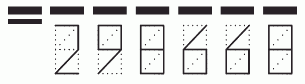 Пример заполнения индекса 298668