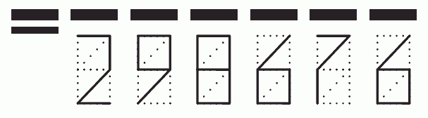 Пример заполнения индекса 298676