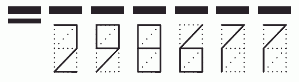 Пример заполнения индекса 298677