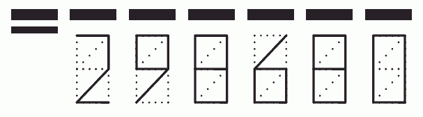 Пример заполнения индекса 298680