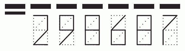 Пример заполнения индекса 298687