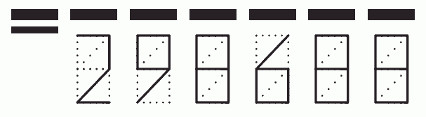 Пример заполнения индекса 298688