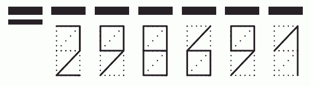 Пример заполнения индекса 298691