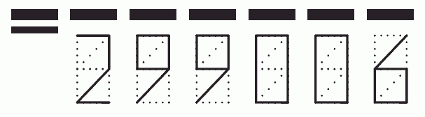 Пример заполнения индекса 299006