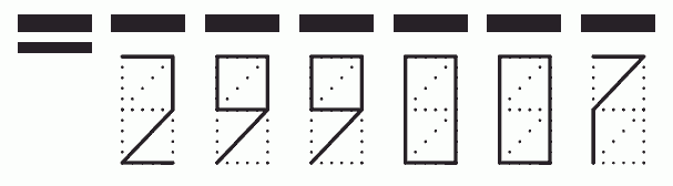 Пример заполнения индекса 299007