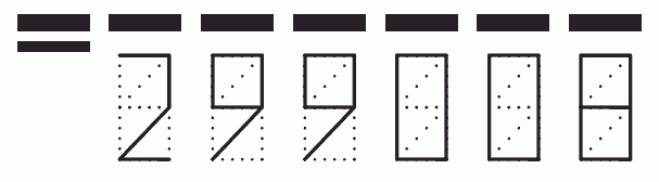 Пример заполнения индекса 299008