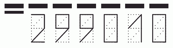 Пример заполнения индекса 299010