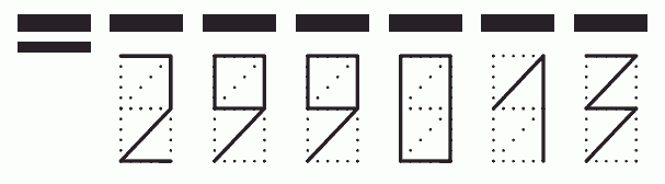 Пример заполнения индекса 299013