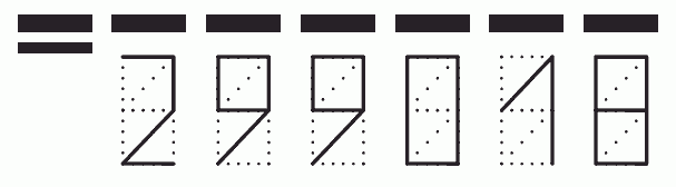 Пример заполнения индекса 299018