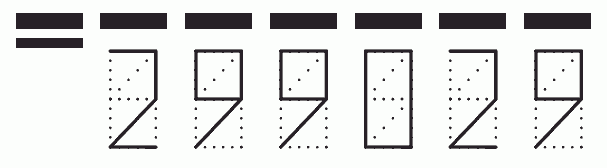 Пример заполнения индекса 299029