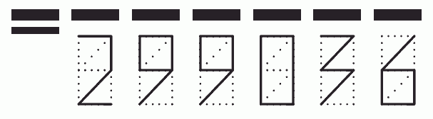 Пример заполнения индекса 299036